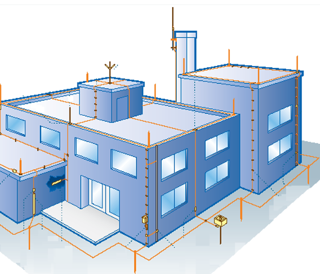 Laudos e Projetos de SPDA comercial e industrial